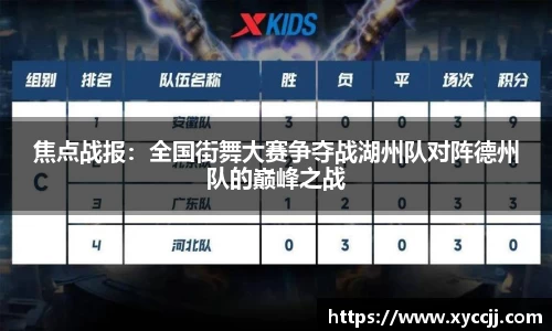 焦点战报：全国街舞大赛争夺战湖州队对阵德州队的巅峰之战