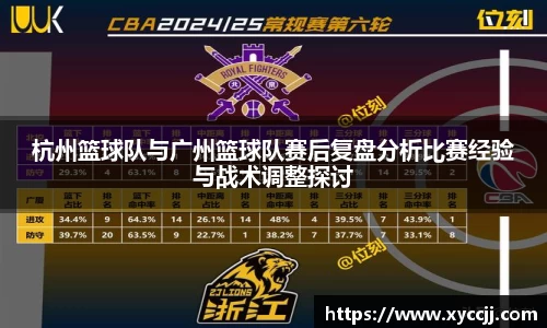 杭州篮球队与广州篮球队赛后复盘分析比赛经验与战术调整探讨